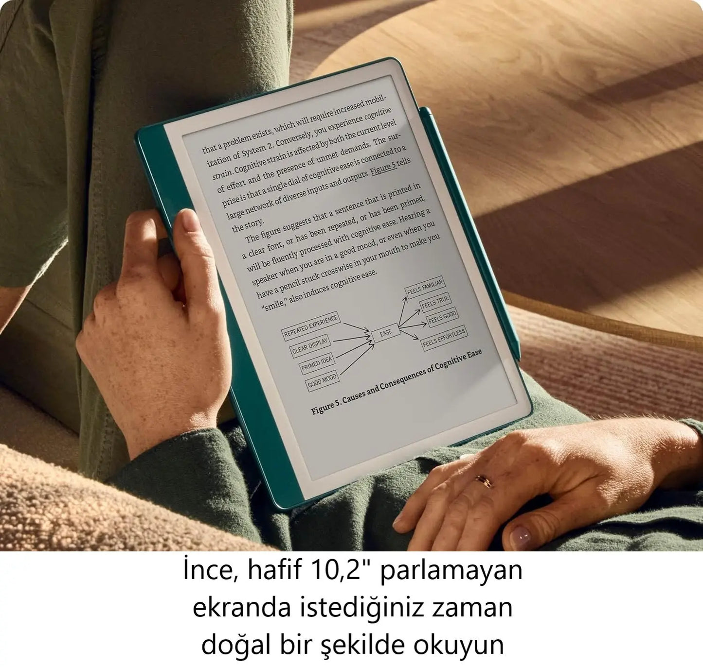Amazon Kindle Scribe 2024 E Kitap Okuyucu 16gb Premium Pen